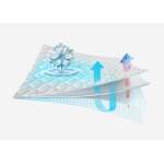 Ver-Tex Mattress Protector - Image 4