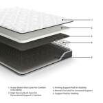 8 Inch Bonnell Hybrid Twin Mattress - Image 3