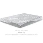 8 Inch Memory Foam Twin Mattress Memory Foam Mattress Ashley Furniture 17
