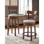 Valebeck Bar Height Bar Stool - Image 7