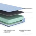 iKidz Ocean Twin Mattress and Pillow - Image 3