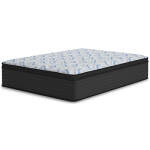 Elite Springs Plush Queen Mattress
