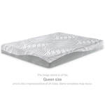 8 Inch Memory Foam Twin Mattress Memory Foam Mattress Ashley Furniture 16