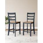 Gesthaven Counter Height Barstool - Image 2