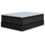 Elite Springs Plush Queen Mattress - Image 9