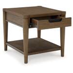 Roanhowe End Table - Image 4