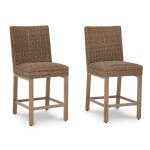 Walton Bridge Outdoor Bar Stool (Set of 2)