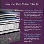 Beautyrest World Class Level Three Medium - Image 3