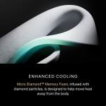 Beautyrest Black Hybrid Series Four Plush Apex Top - Image 10