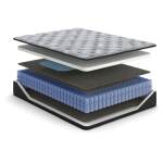 Comfort Plus Queen Mattress - Image 6