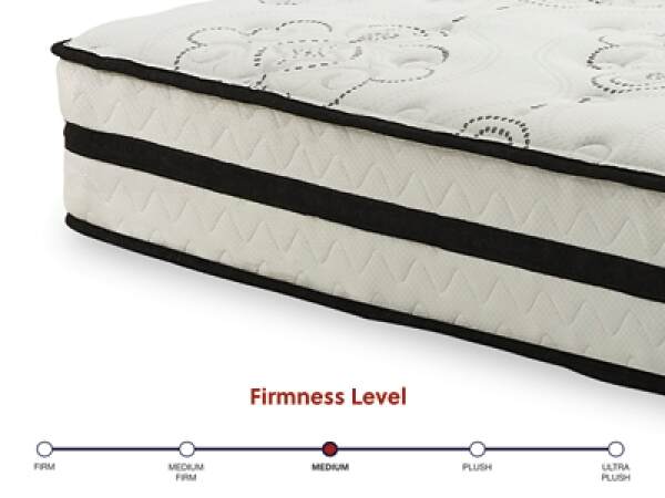 Chime 10 Inch Hybrid King Mattress in a Box - Image 7