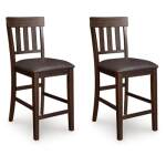 Haddigan Counter Height Bar Stool (Set of 2) - Image 2