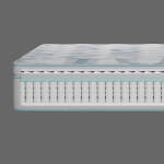 Dream Weaver 12.25" Medium Euro Top Mattress -Queen - Image 7