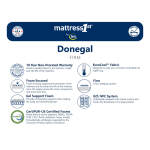 Donegal Firm - Image 7