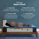 Serta Icomfort Mattress - King - Image 4