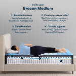 Classic Brecon 13.5" Medium Mattress Set -Queen - Image 3