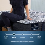 Perfect Sleeper Pro Geneva 13.5" Latex Hybrid Firm Mattress Low Profile Set -California King - Image 4