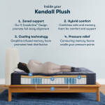 Perfect Sleeper X Kendall 13" Hybrid Plush Mattress Low Profile Set -Full - Image 3