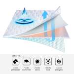 Dri-Tec Kids Performance® Mattress Protector - Full - Image 5