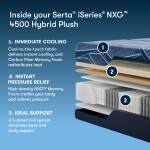 Serta® Iseries® Nxg™ Mattress - 4500 Hybrid Ultra Plush - Twin XL - Image 4