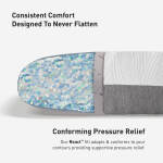 Pregnancy Body Pillow - Image 4