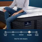 Serta Icomfortpro Mattress - Twin XL - Image 6