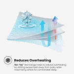 Ver-Tex Mattress Protector-Crib - Image 6