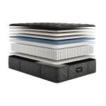 Carton Beautyrest Black Series One 14.25" Medium Mattress -Full - Image 10