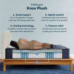 Perfect Sleeper X Knox 13.75" Hybrid Plush Mattress Set -Queen - Image 3