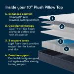 Serta Five Star Mattress - 10" Plush Pillow Top - King - Image 8