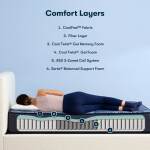 Perfect Sleeper Hybrid Mattress - Standard Medium / Full - Image 4