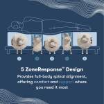 Serta Icomfort Mattress - Twin XL - Image 7