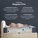 iComfortPro Kingston 14" Latex Foam Firm Mattress Set -Queen - Image 3