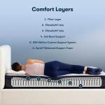 Perfect Sleeper Innerspring Mattress - Standard Plush Euro Top / Twin - Image 4