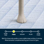 Serta Perfect Day 14" Firm Mattress in a Box -Twin XL - Image 5