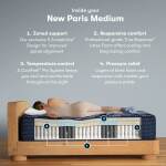 Serta Perfect Sleeper Pro Mattress - Queen - Image 6