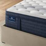 Serta Icomfortpro Mattress - Queen - Image 4