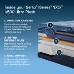 Serta® Iseries® Nxg™ Mattress - 4500 Ultra Plush Foam - Split Head Queen - Image 4