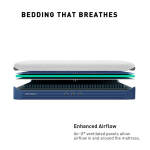 M3 Mattress Cal King, Chassis, includes 1 Ver-Tex Cover - Image 7