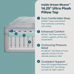Dream Weaver 14.25" Ultra Plush Pillow Top Mattress -Twin XL - Image 3