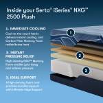 Serta® Iseries® Nxg™ Mattress - 2500 Plush Foam - Full - Image 4