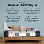 Perfect Sleeper Pro Edinburgh 15" Latex Hybrid Plush Pillow Top Mattress Set -Twin XL - Image 3