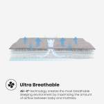 Air-X Crib Mattress Protector - Image 4