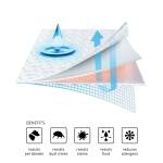 Dri-Tec Performance® Mattress Protector - Split Head Queen - Image 6