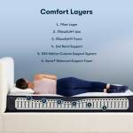 Perfect Sleeper Innerspring Mattress - Standard Plush / Queen - Image 4