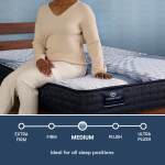 Serta Icomfort Mattress - Cal King - Image 6