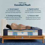Serta Perfect Sleeper X Quilted Hybrid Mattress - Level One Enhanced Plush / Queen - Image 5