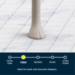 Serta Perfect Day 12" Firm Mattress in a Box -Queen - Image 5