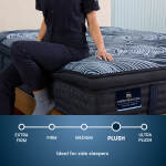 Perfect Sleeper Pro Valais 15" Latex Hybrid Plush Pillow Top Mattress Set -King - Image 4