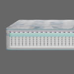 Dream Weaver 14.25" Ultra Plush Pillow Top Mattress -Full - Image 7